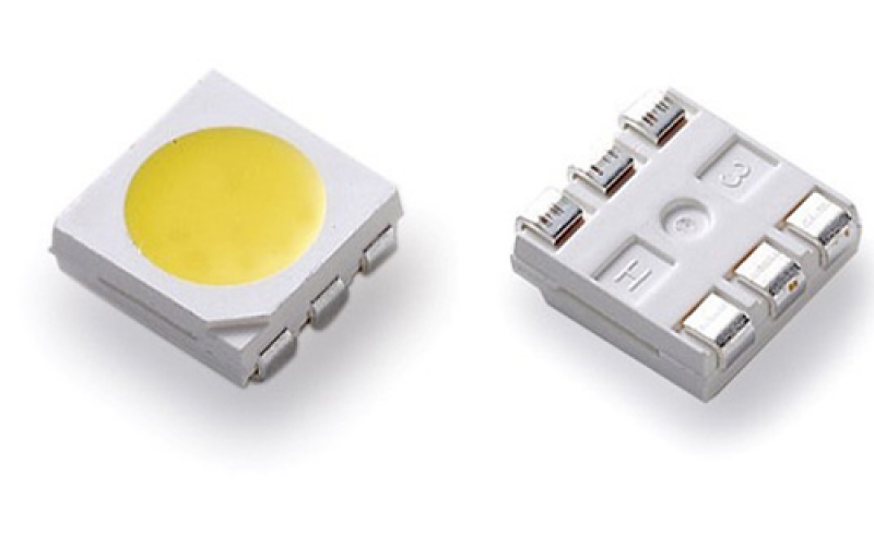 什么是貼片LED？