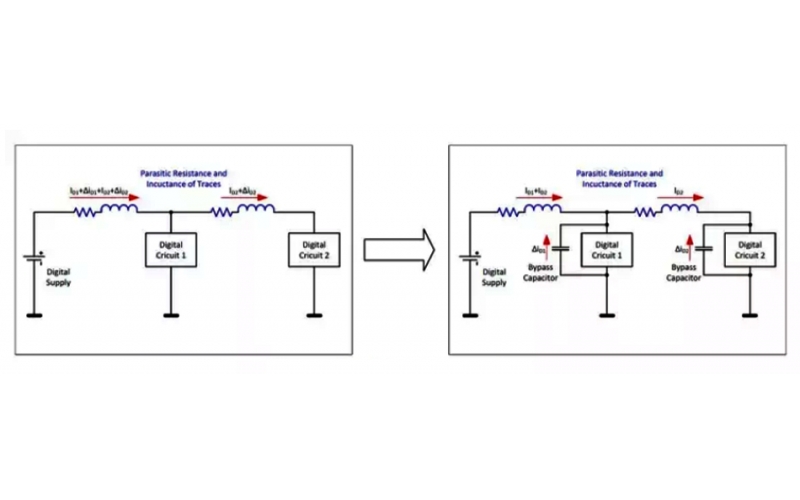 作為電子工程師，這些PCB走線方式你一定要知道！